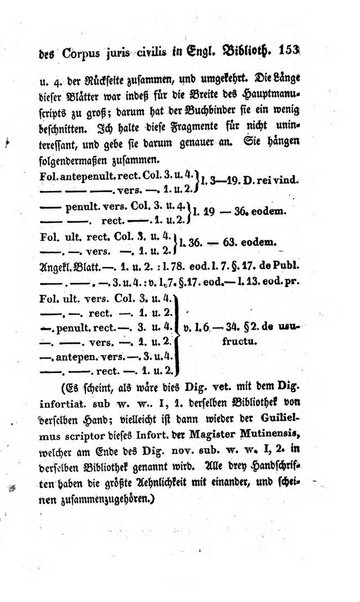 Zeitschrift fur geschichtliche Rechtswissenschaft