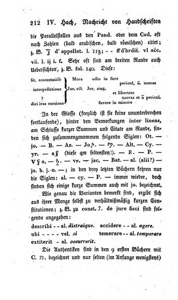 Zeitschrift fur geschichtliche Rechtswissenschaft