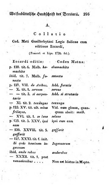 Zeitschrift fur geschichtliche Rechtswissenschaft