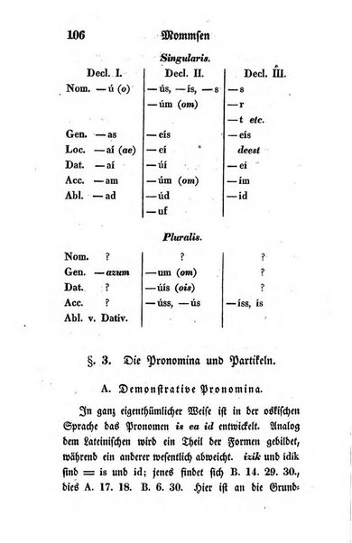 Zeitschrift fur geschichtliche Rechtswissenschaft