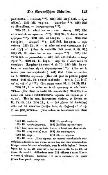 Zeitschrift fur geschichtliche Rechtswissenschaft