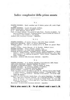 giornale/TO00198346/1931/unico/00000308