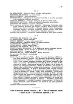 giornale/TO00198346/1934/unico/00000083