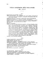 giornale/TO00198346/1934/unico/00000084