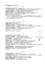 giornale/TO00198346/1934/unico/00000287