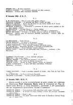 giornale/TO00198346/1934/unico/00000288