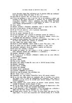 giornale/TO00198346/1935/unico/00000047