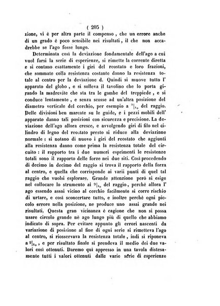 Annali di scienze matematiche e fisiche