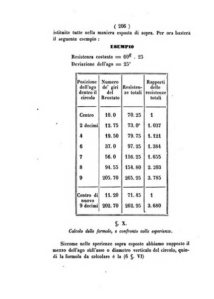 Annali di scienze matematiche e fisiche