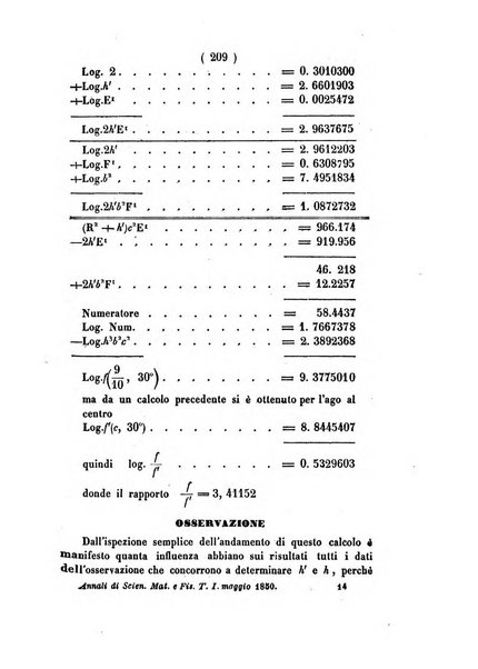 Annali di scienze matematiche e fisiche