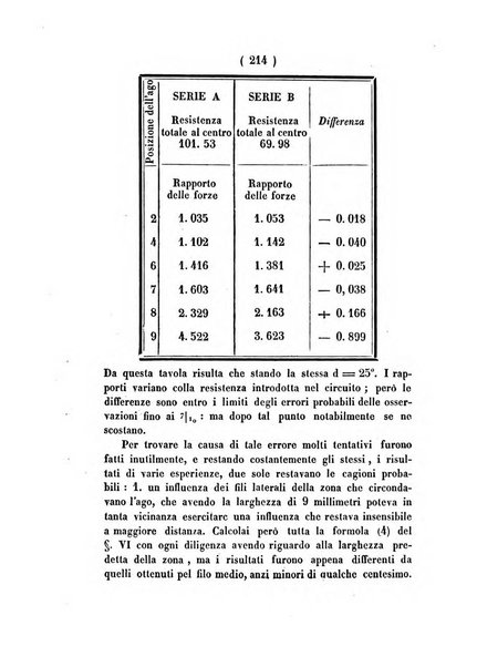 Annali di scienze matematiche e fisiche