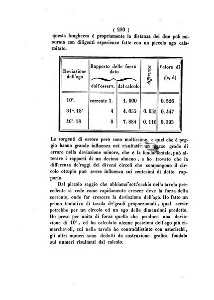 Annali di scienze matematiche e fisiche