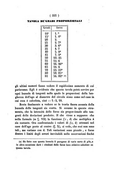 Annali di scienze matematiche e fisiche