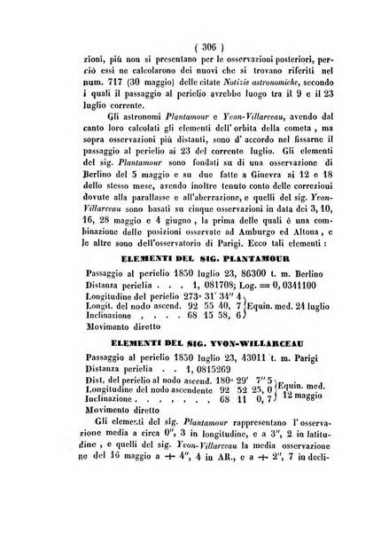 Annali di scienze matematiche e fisiche