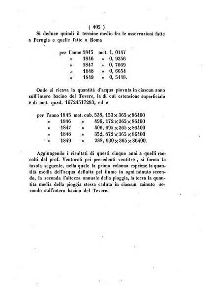 Annali di scienze matematiche e fisiche