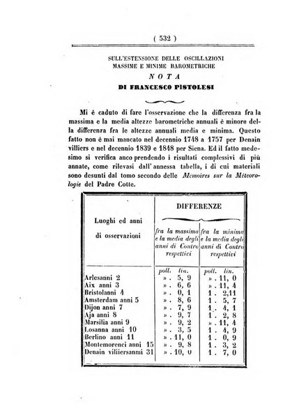 Annali di scienze matematiche e fisiche