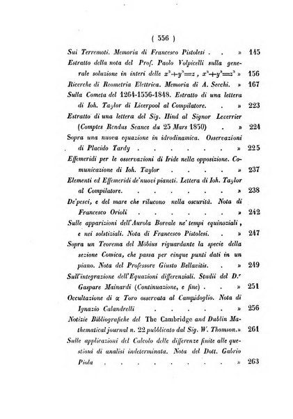 Annali di scienze matematiche e fisiche