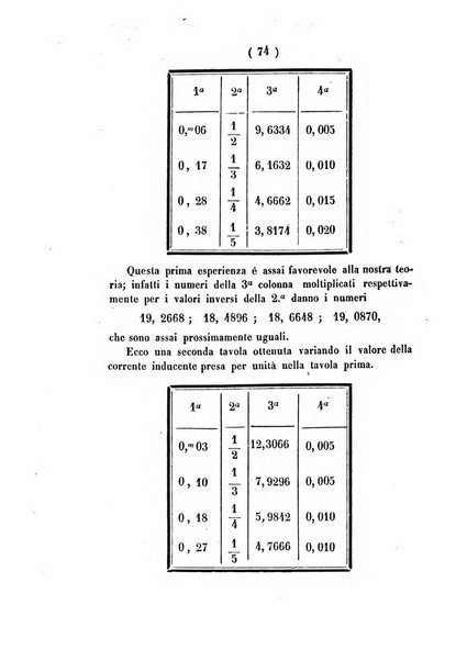 Annali di scienze matematiche e fisiche