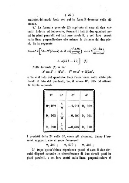 Annali di scienze matematiche e fisiche