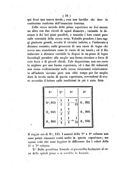 Annali di scienze matematiche e fisiche