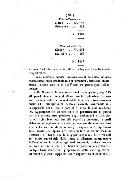 Annali di scienze matematiche e fisiche