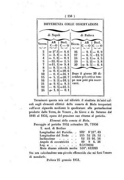 Annali di scienze matematiche e fisiche