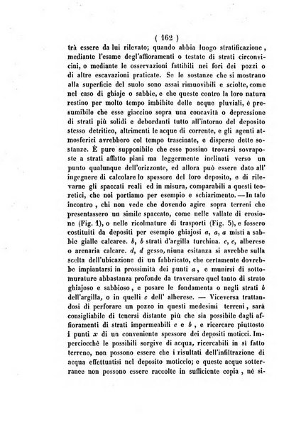 Annali di scienze matematiche e fisiche