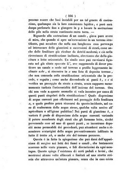 Annali di scienze matematiche e fisiche