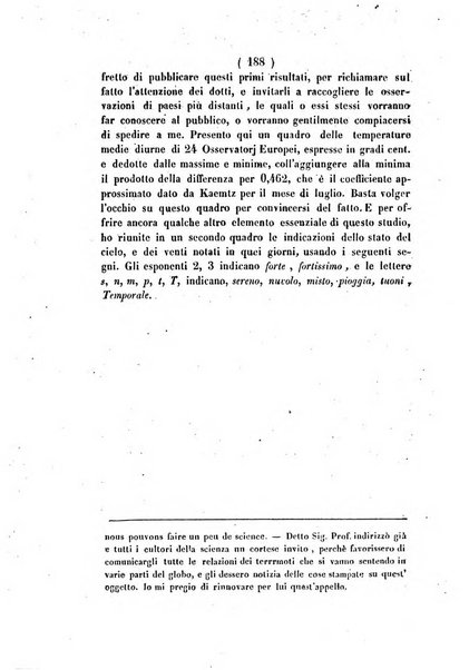 Annali di scienze matematiche e fisiche