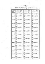 giornale/TO00198538/1851/unico/00000290