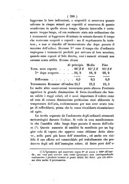 Annali di scienze matematiche e fisiche