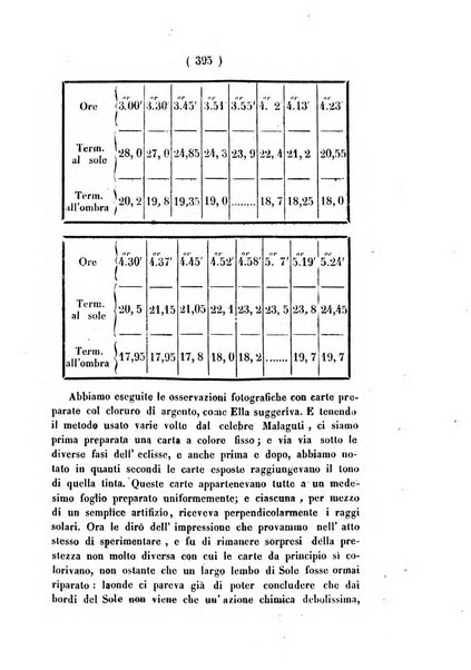 Annali di scienze matematiche e fisiche