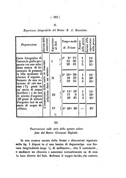 Annali di scienze matematiche e fisiche