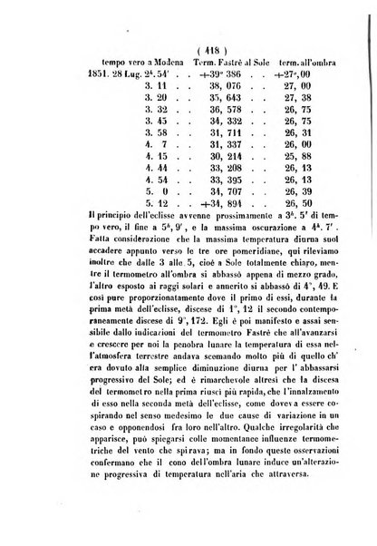 Annali di scienze matematiche e fisiche