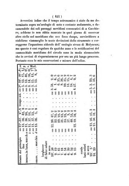 Annali di scienze matematiche e fisiche