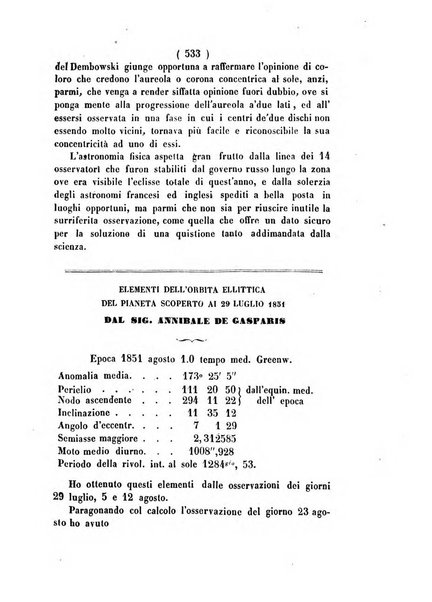 Annali di scienze matematiche e fisiche