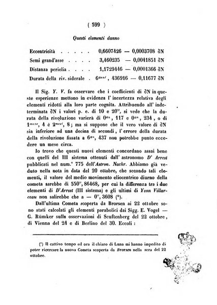 Annali di scienze matematiche e fisiche