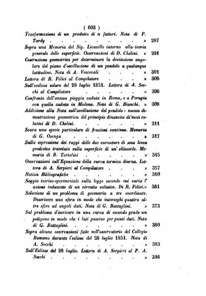 Annali di scienze matematiche e fisiche