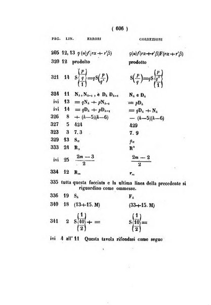 Annali di scienze matematiche e fisiche