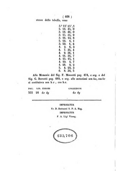 Annali di scienze matematiche e fisiche