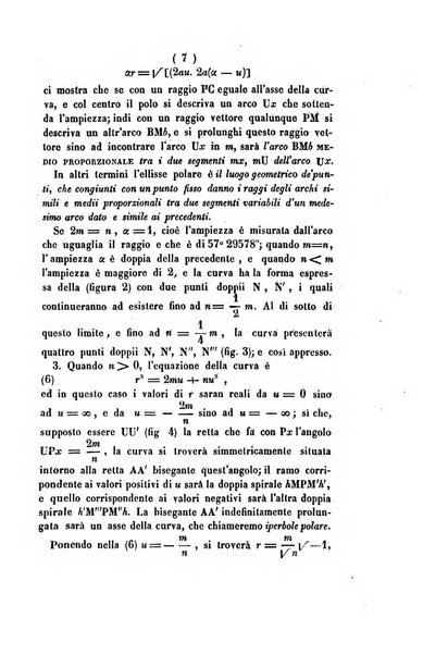 Annali di scienze matematiche e fisiche