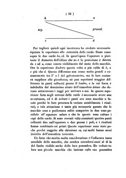 Annali di scienze matematiche e fisiche