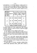 giornale/TO00198538/1853/unico/00000047