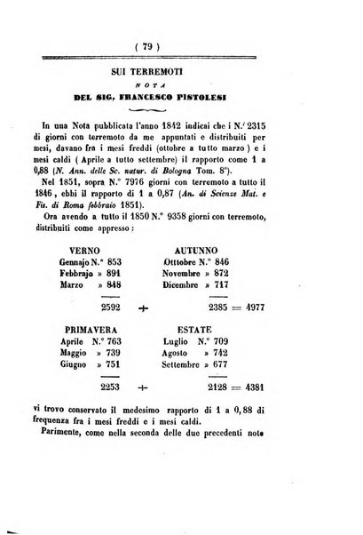 Annali di scienze matematiche e fisiche