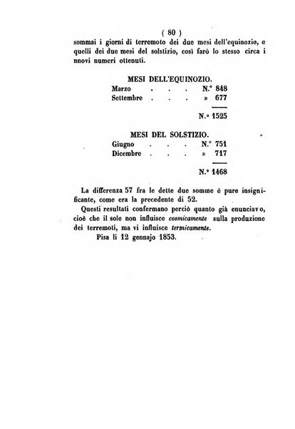 Annali di scienze matematiche e fisiche