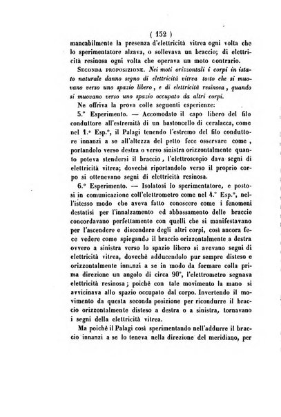 Annali di scienze matematiche e fisiche