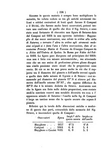 Annali di scienze matematiche e fisiche