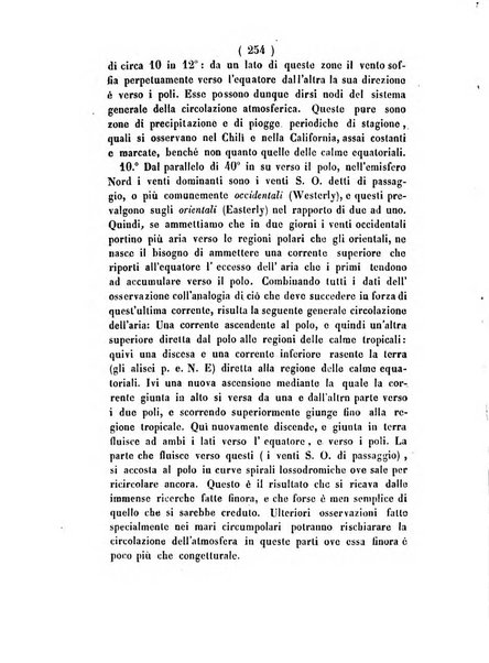 Annali di scienze matematiche e fisiche