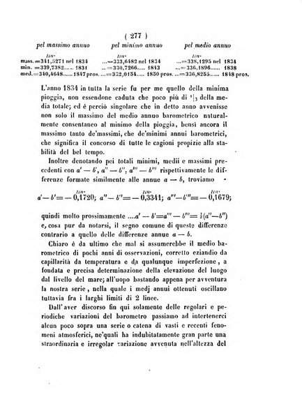 Annali di scienze matematiche e fisiche