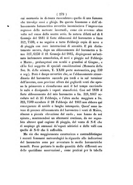 Annali di scienze matematiche e fisiche